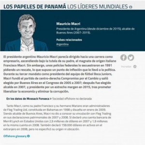 Panama